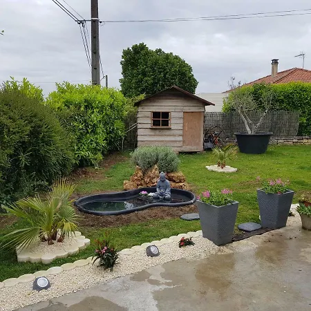 Chambres D'hotes Homestay szállás Roullet-Saint-Estèphe